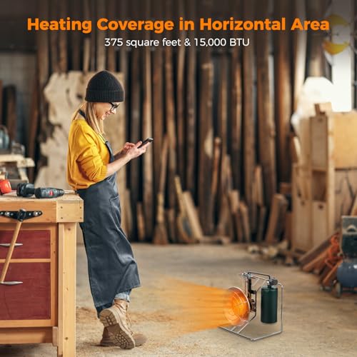 Portable Propane Heater, 15,000 BTU Outdoor Gas Heater with Framed Handle J2935