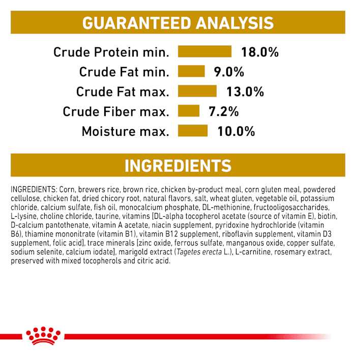 Veterinary Diet Urinary SO Moderate Calorie Dry Dog Food N57659