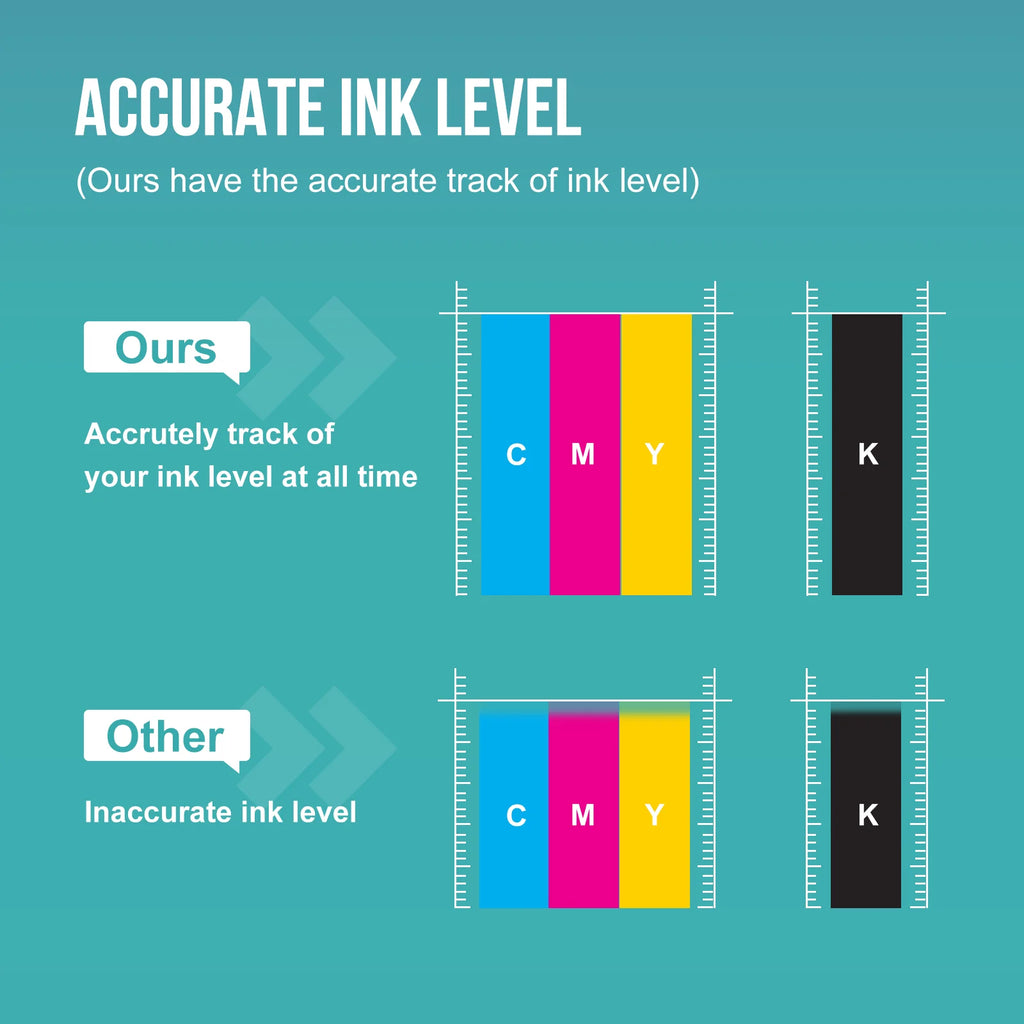 Black Cyan Yellow Magenta 4-Pack Ink Cartridge V661