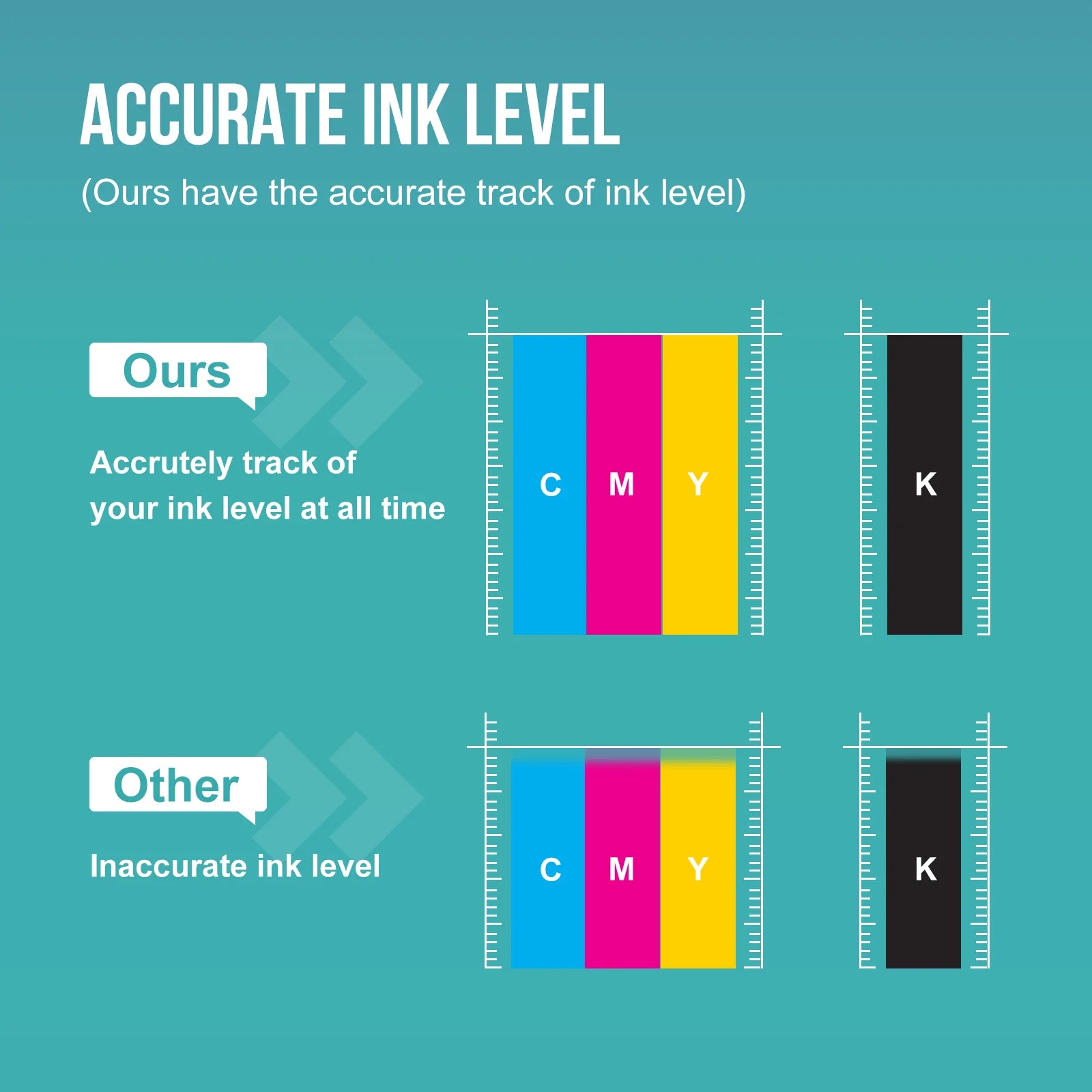 Black Cyan Yellow Magenta 4-Pack Ink Cartridge V661