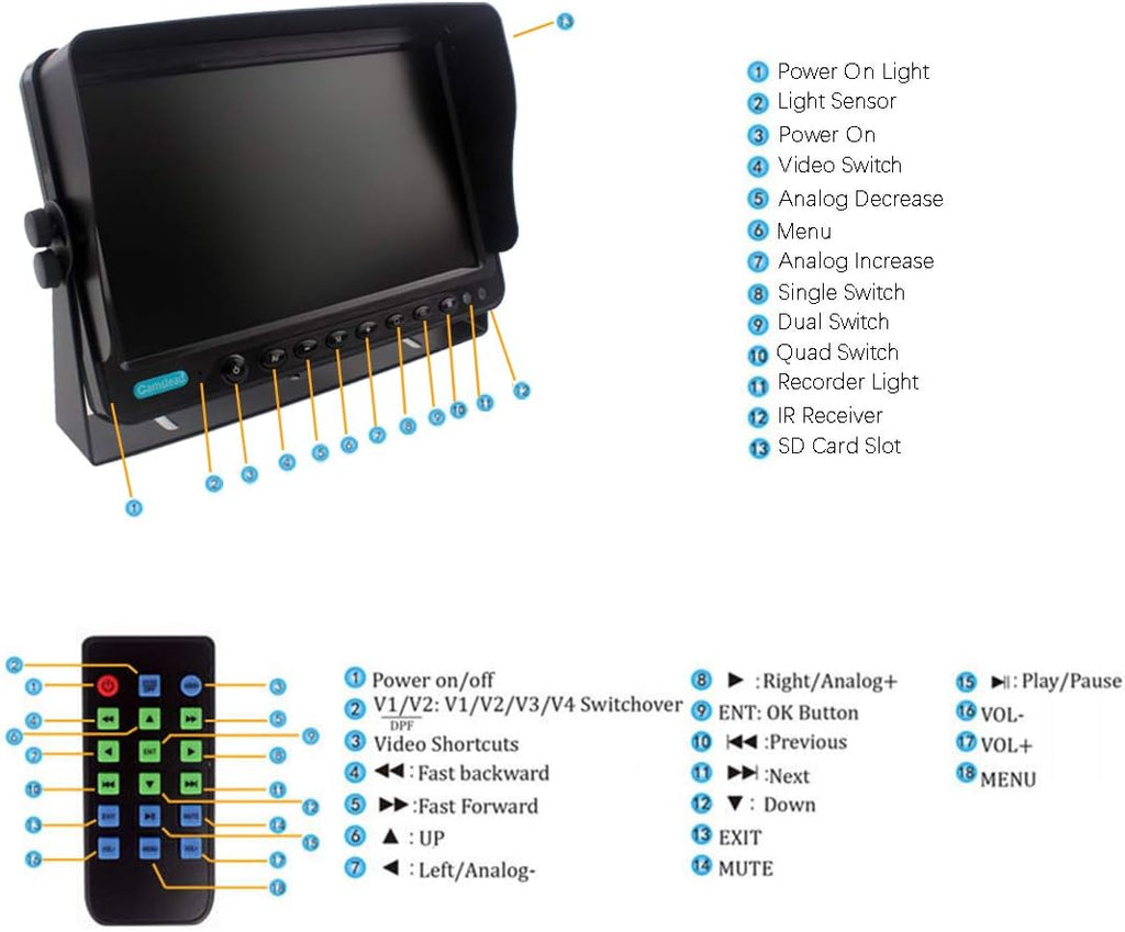 7 inch Quad Split Screen Backup Camera Monitor with DVR Recorder V474195