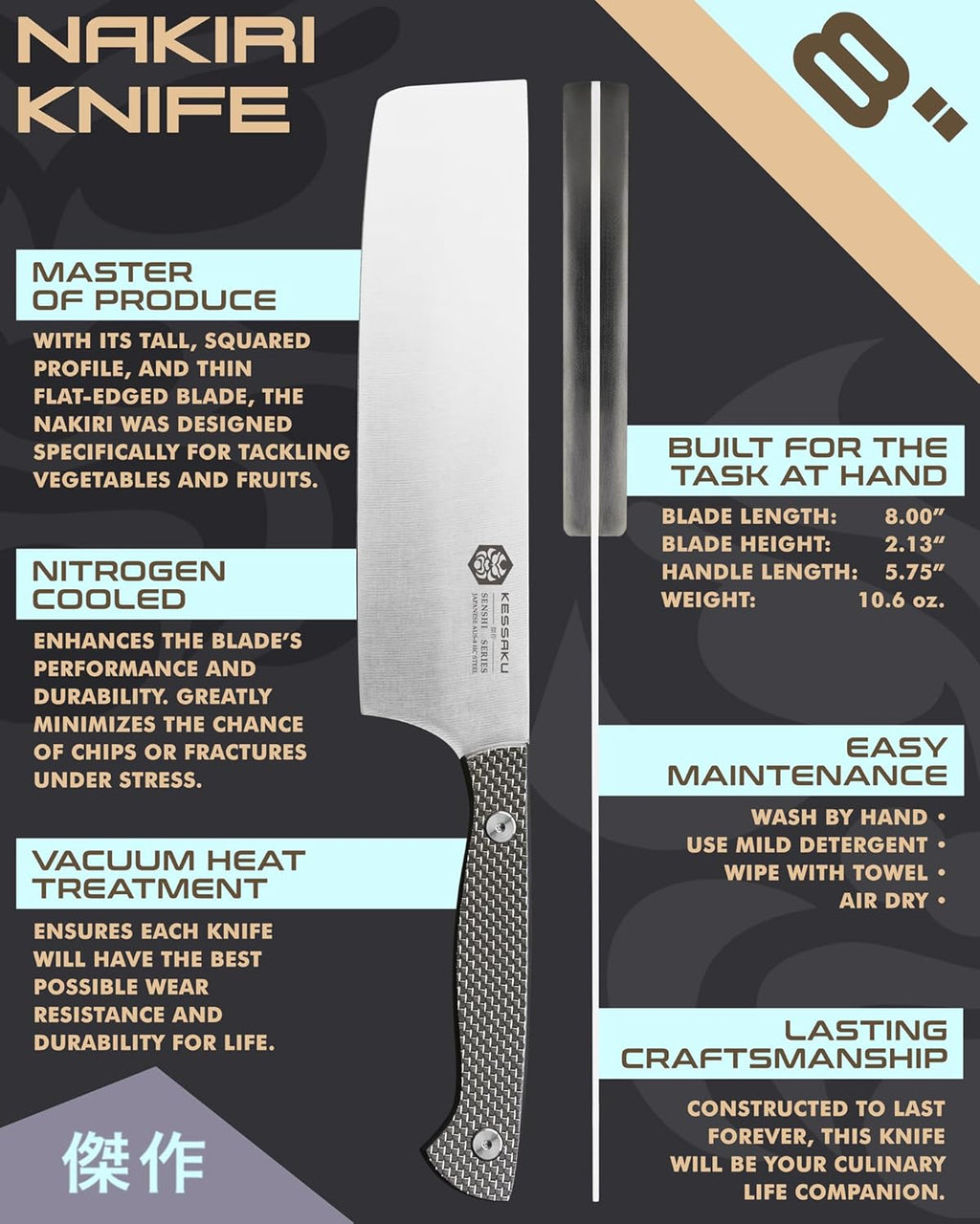 8-Inch Nakiri Vegetable Cleaver Knife A4504