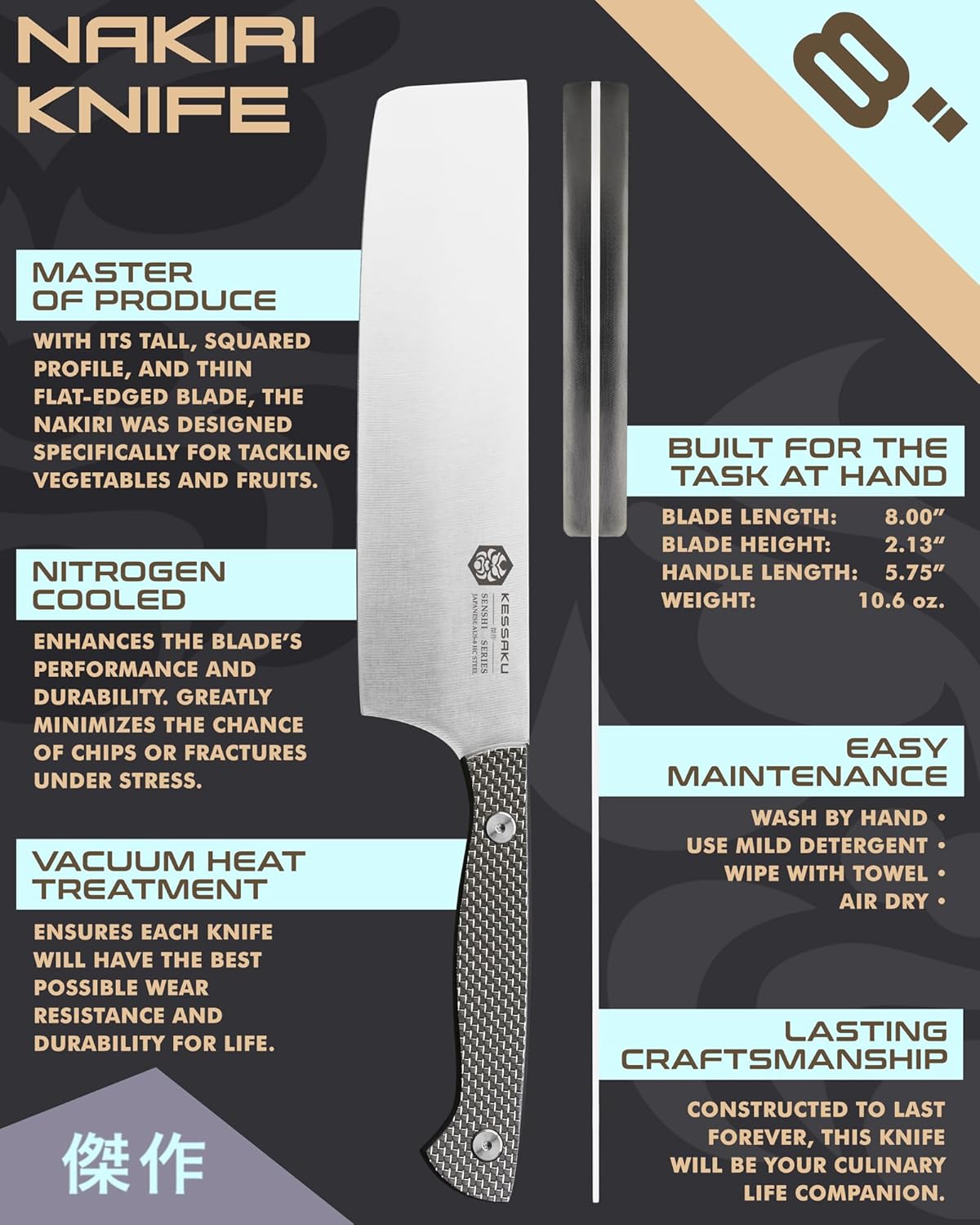 8-Inch Nakiri Vegetable Cleaver Knife A4504