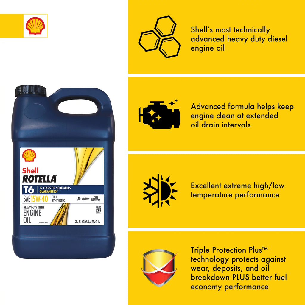 2.5 Gallon Full Synthetic Diesel Engine Motor Oil S41332