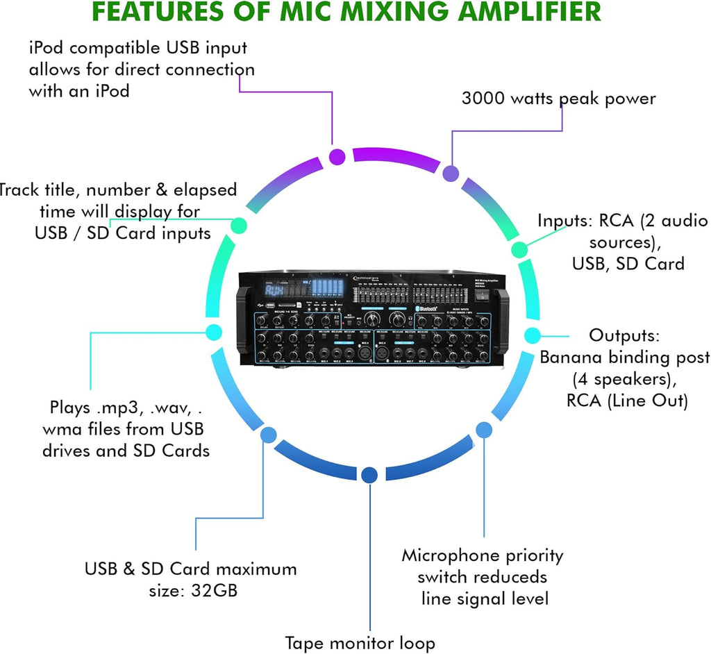3000 Watts Professional Mic Mixing Amplifier with Bluetooth A225462