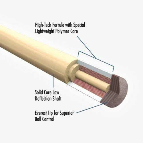 Sneaky Pete Pool Cue Stick X2177