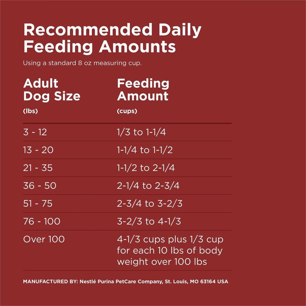 Beef Flavor Dry Dog Food (48 Pounds) X544