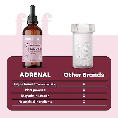 Adrenal Balance Treat for Dogs and Cats M628