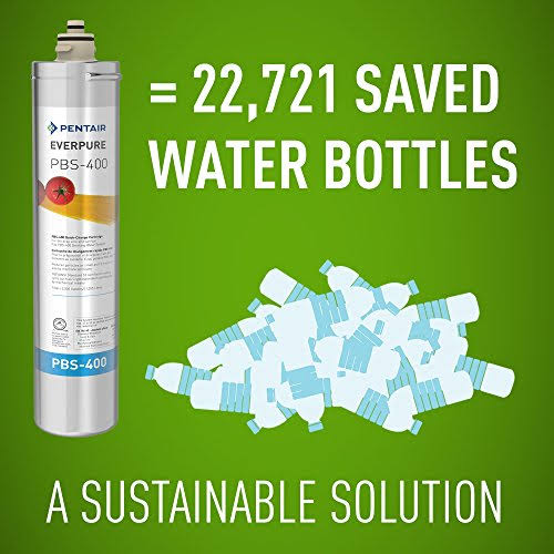 Water Filter Replacement Cartridge V58125