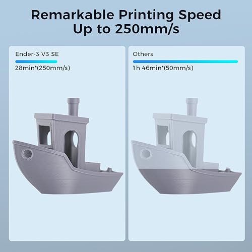 3D Printer with Resume Printing Function 8.66x8.66x9.84 inch X93592