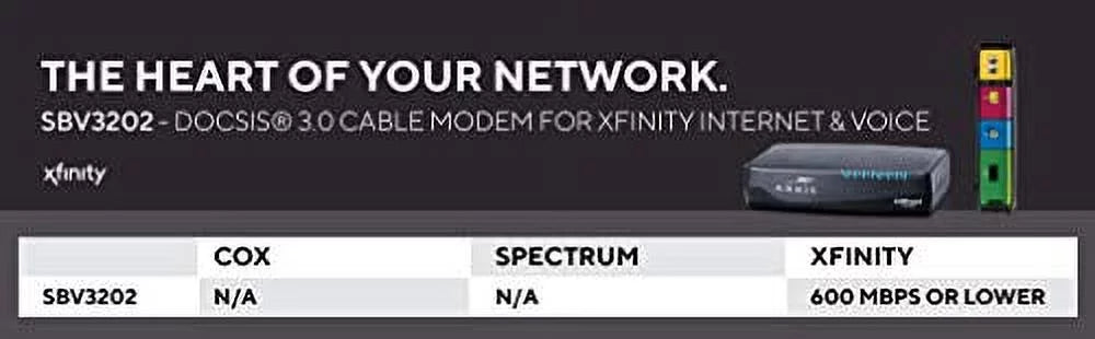 DOCSIS 3.0 Cable Modem O620