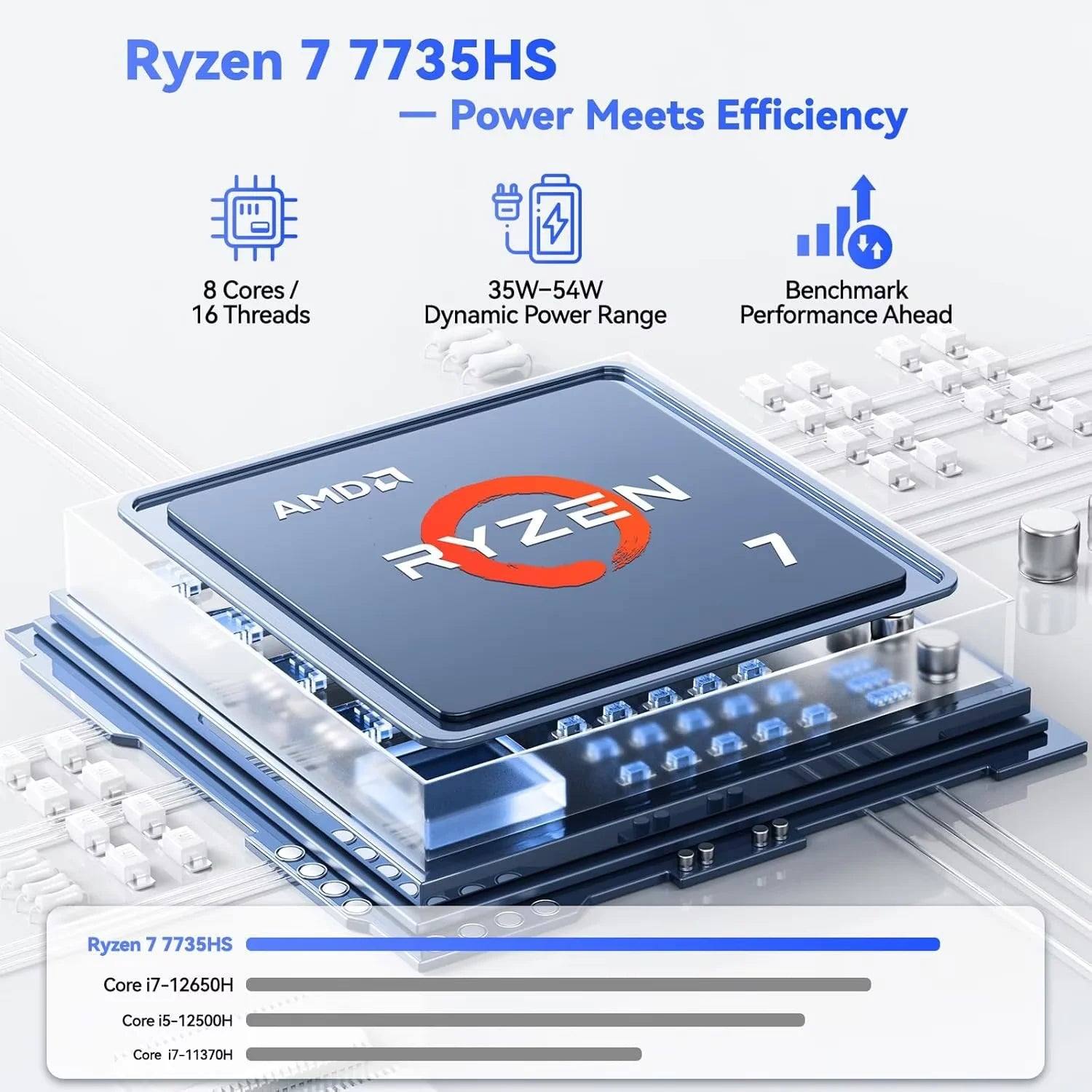 17.3" Gaming Laptop, AMD Ryzen 7 7735HS, 16GB DDR5 RAM, 1TB SSD, Radeon 680M, Backlit Keyboard L649203