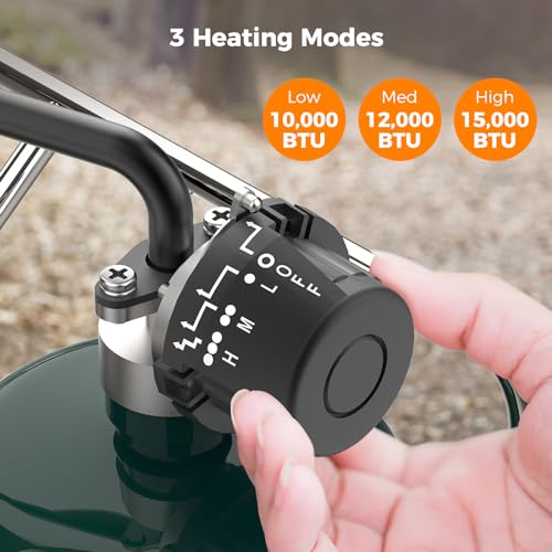 Portable Propane Heater, 15,000 BTU Outdoor Gas Heater with Framed Handle J2935