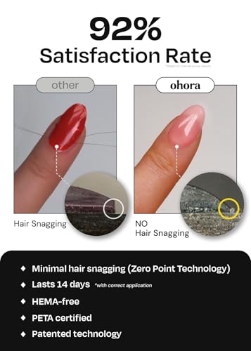 Semi Cured Gel Nail Strips N4321