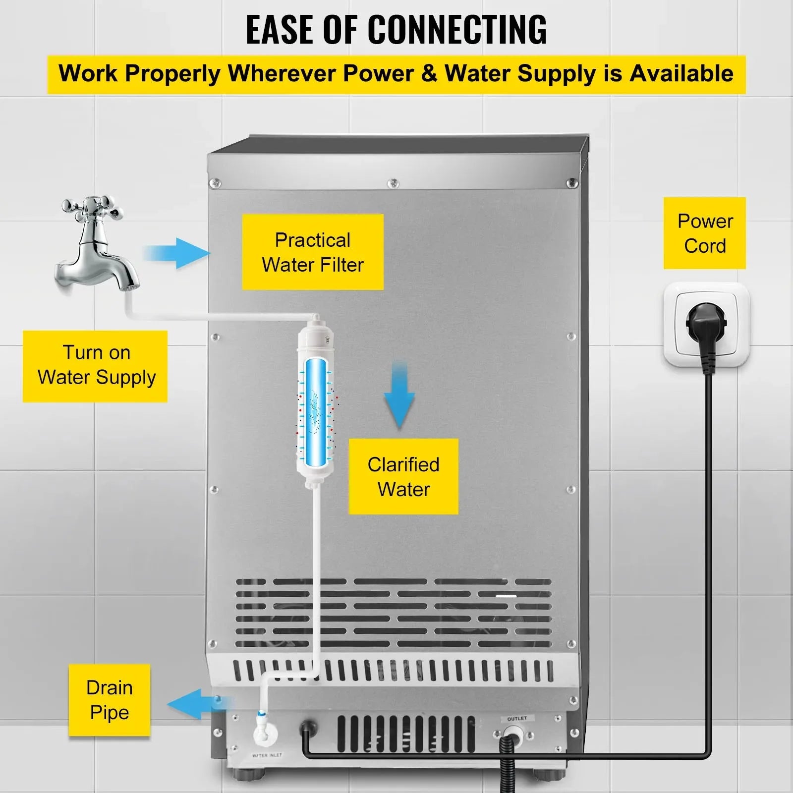 Commercial Ice Maker 30KG/24H Countertop Automatic Built-in Cube Ice Generator 350W X730