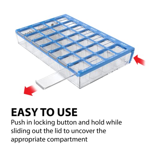 Weekly AM/PM Pill Case, 4 Times a Day, Blue K7366