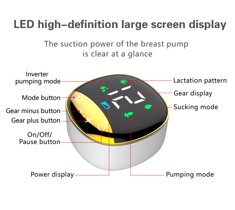 Double Electric Wearable Breast Pump with LCD Display J5561