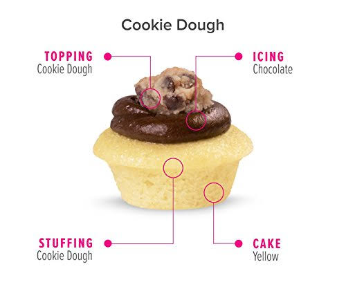 Assorted Bite-Size Cupcakes, 12 Flavors A656