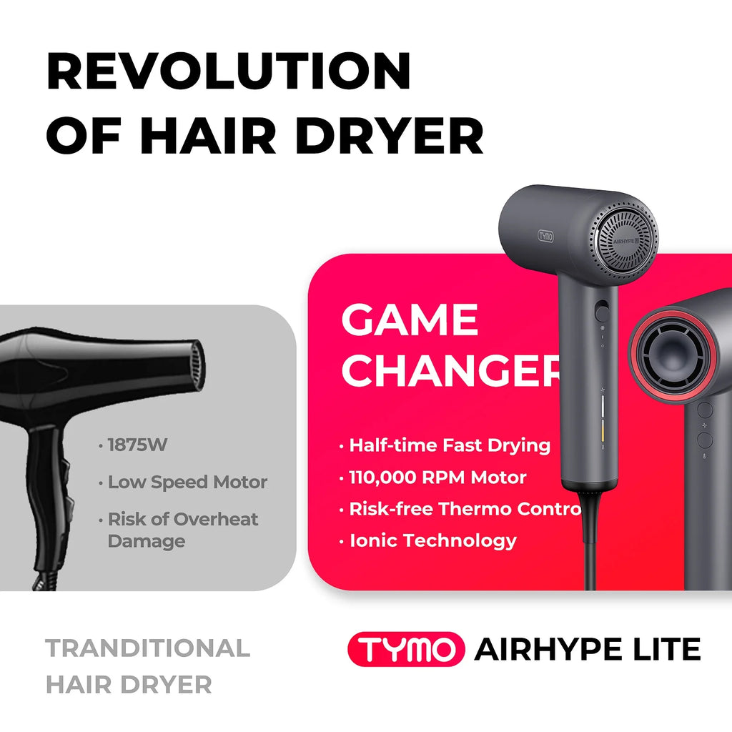 1500W High Speed Ionic Hair Dryer with Smoothing Nozzle W8560