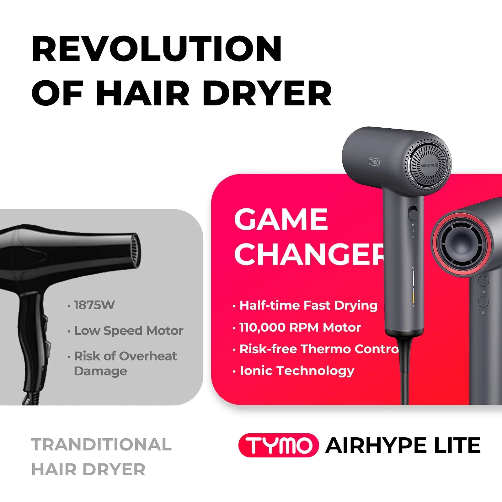 1500W High Speed Ionic Hair Dryer with Smoothing Nozzle W8560