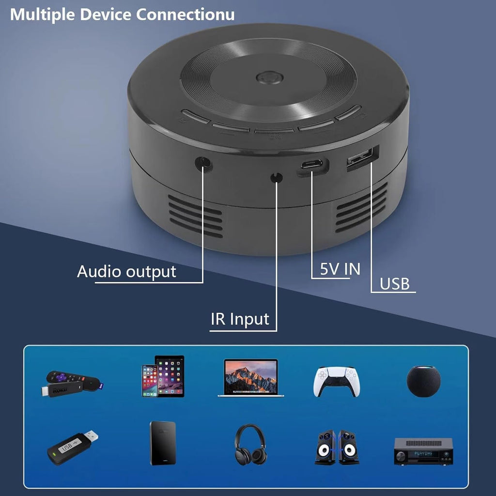 Mini Projector, 1080P Video Projector R395