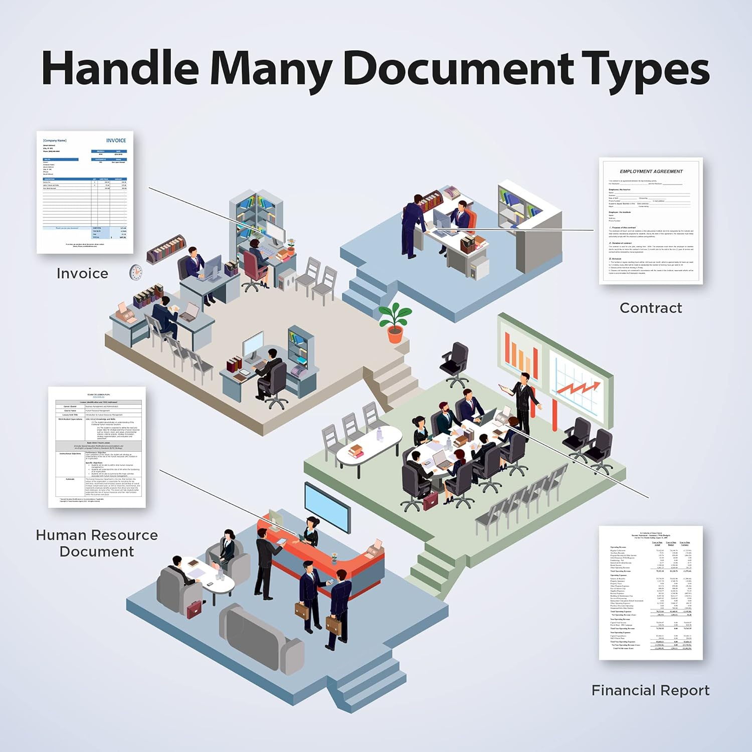 Duplex Document Scanner R275