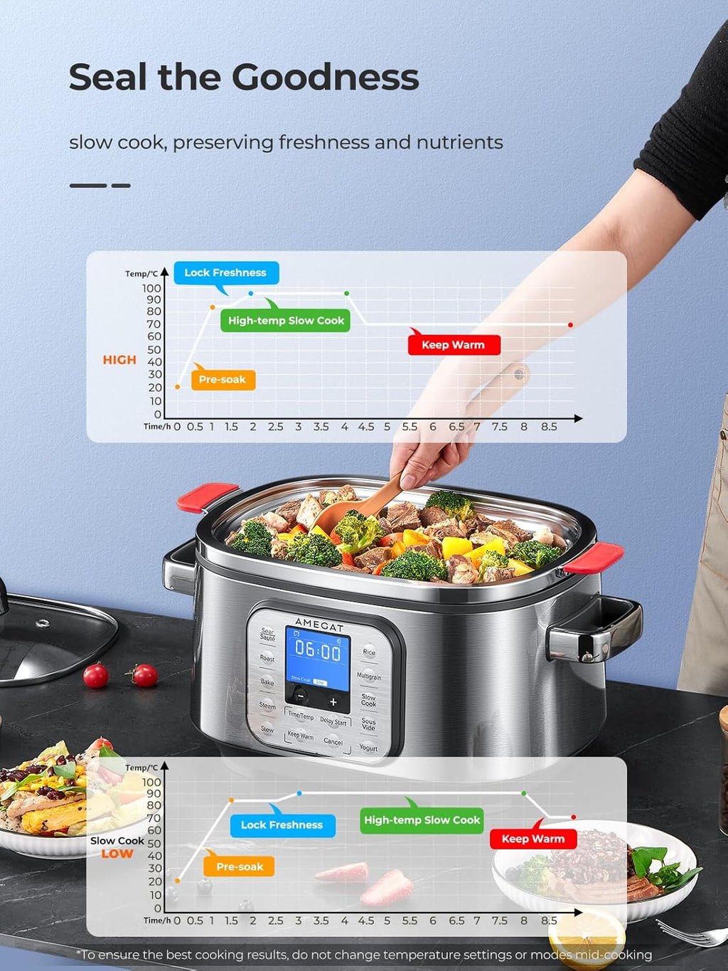 6 Quart Programmable Slow Cooker with Stainless Steel Pot and Glass Lid M927