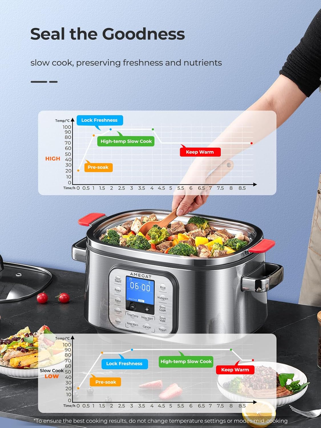 6 Quart Programmable Slow Cooker with Stainless Steel Pot and Glass Lid M927