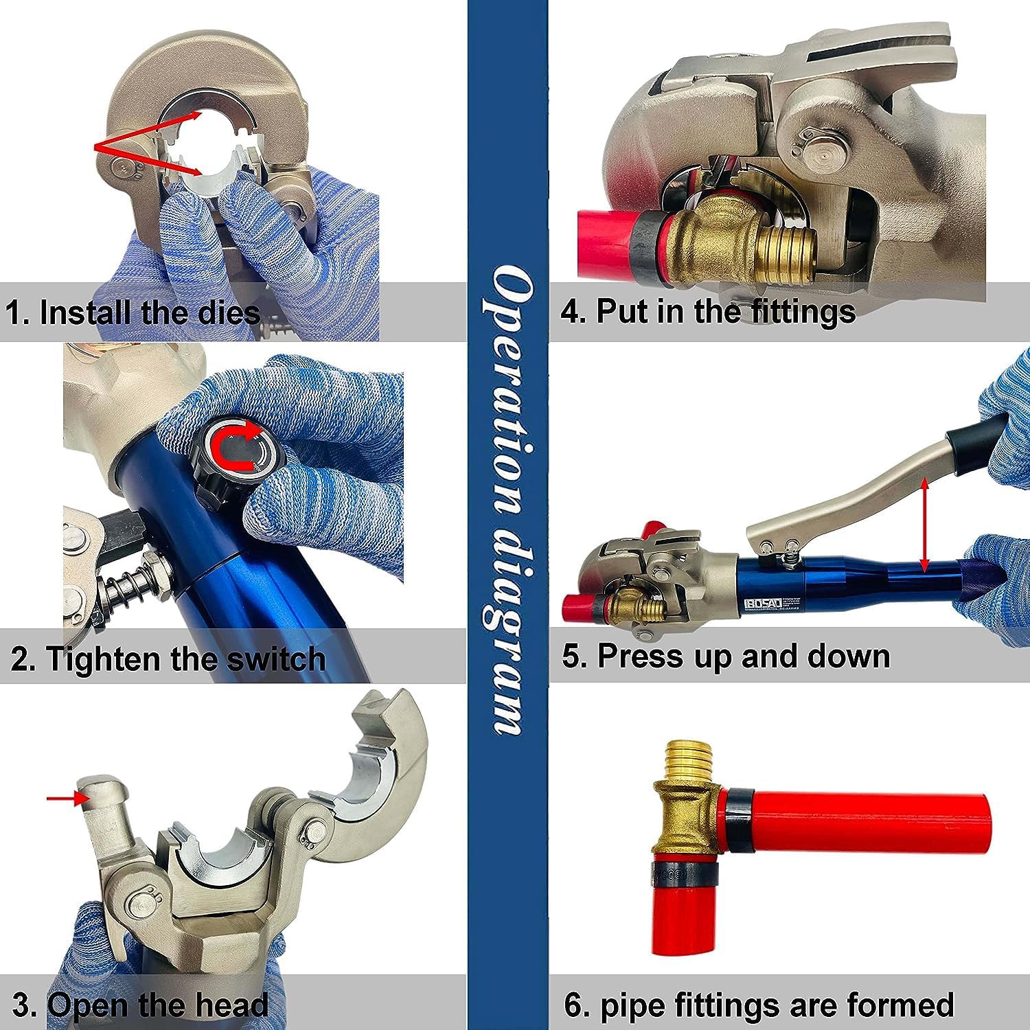 Copper Press Tool Pipe Crimping Tool I9100