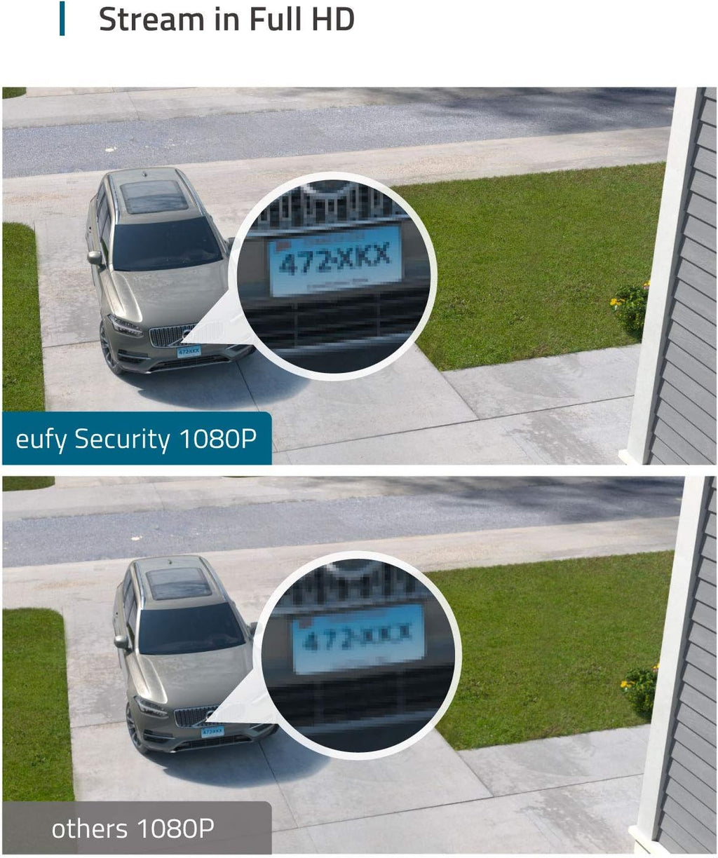 1080p Floodlight Camera Q443
