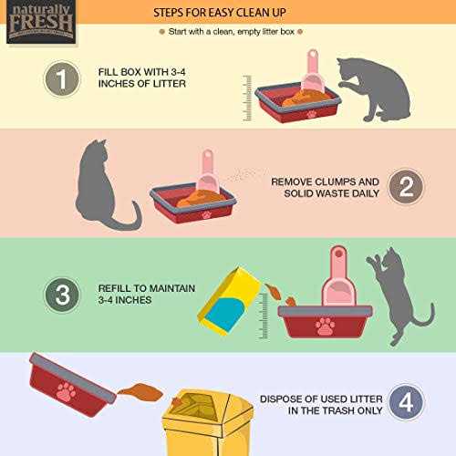 Multi-Cat Quick Clumping Cat Litter R10066