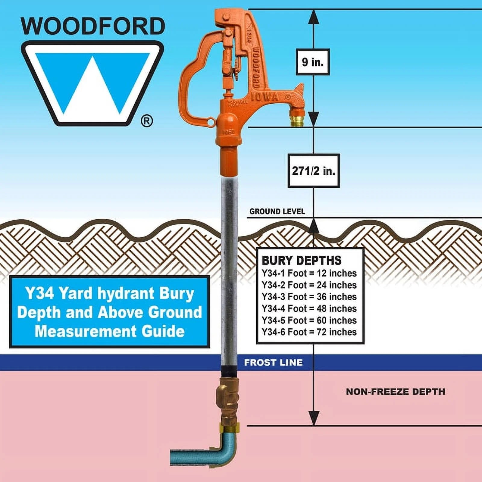 Yard Hydrant 3/4 in Inlet 1 in Outlet A34268