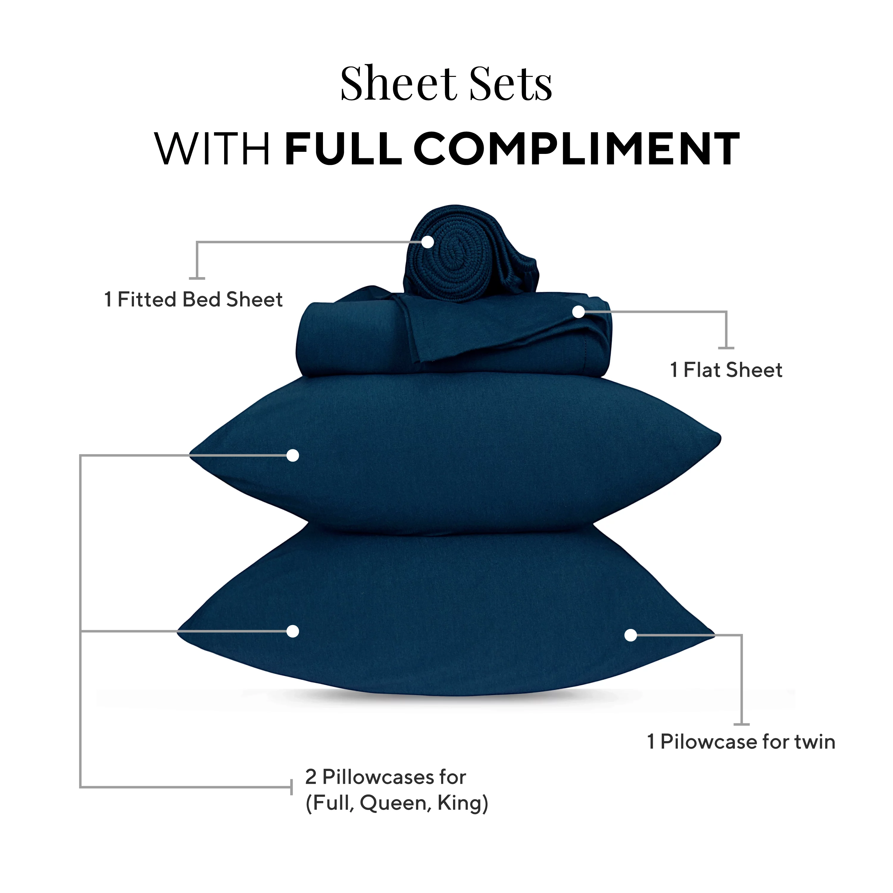 Queen Size 100% Cotton Jersey Sheet Set (4Pc, Navy) I2066