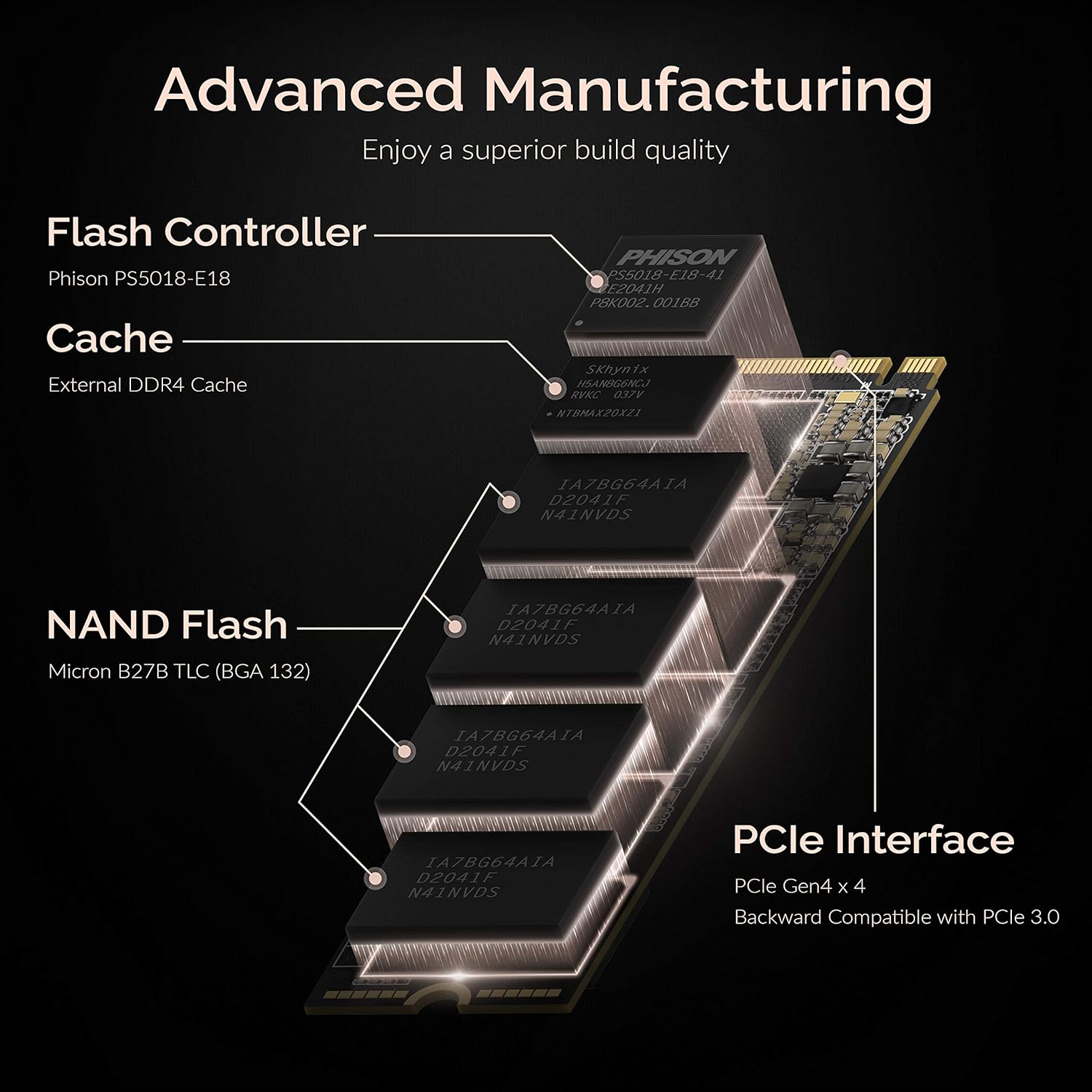 2TB NVMe PCIe M.2 Internal SSD G62360