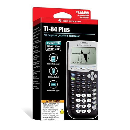 Black Graphics Calculator 320 x 240 pixels (2.8" diagonal) E4843