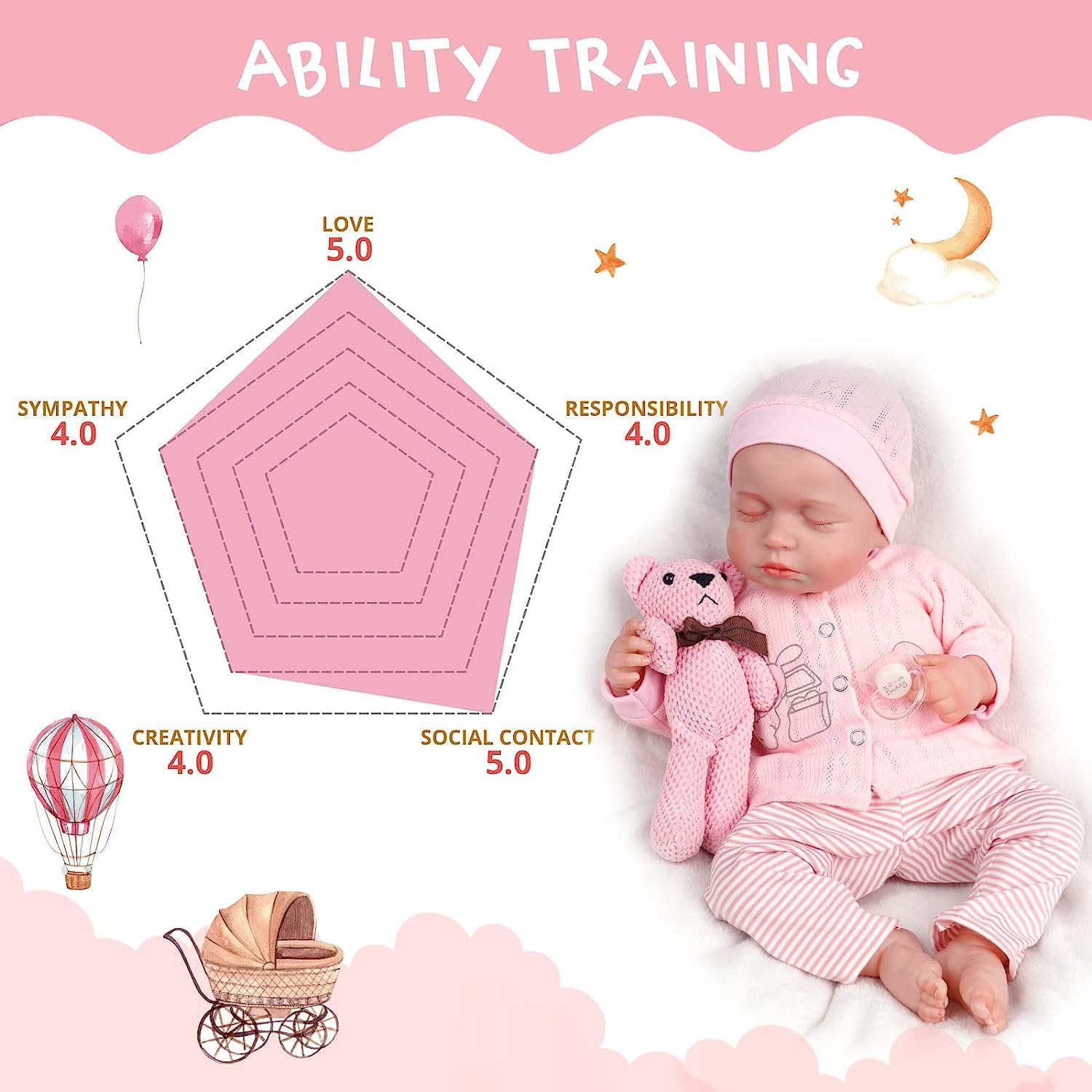 18 Inch Soft Body Realistic Reborn Baby Doll R974
