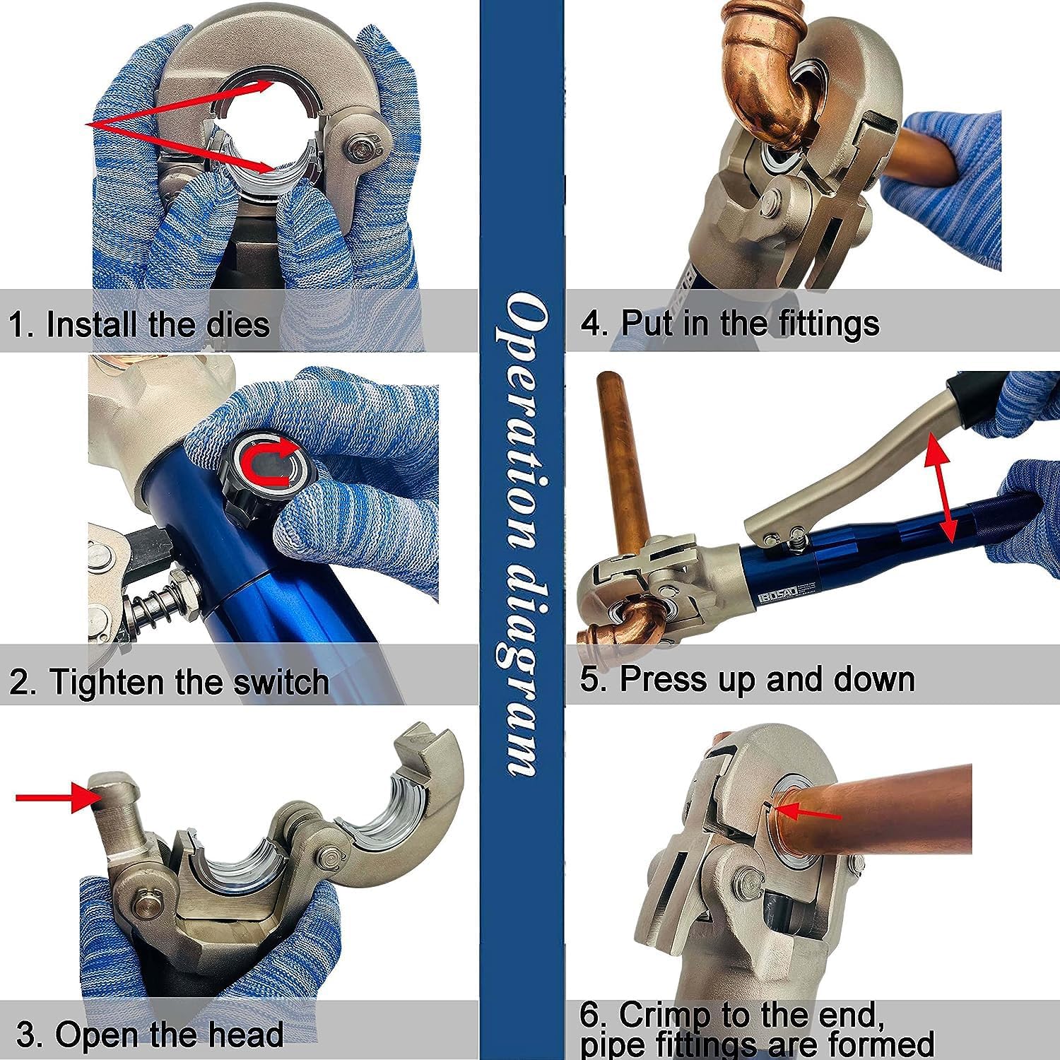 Copper Press Tool Pipe Crimping Tool I9100