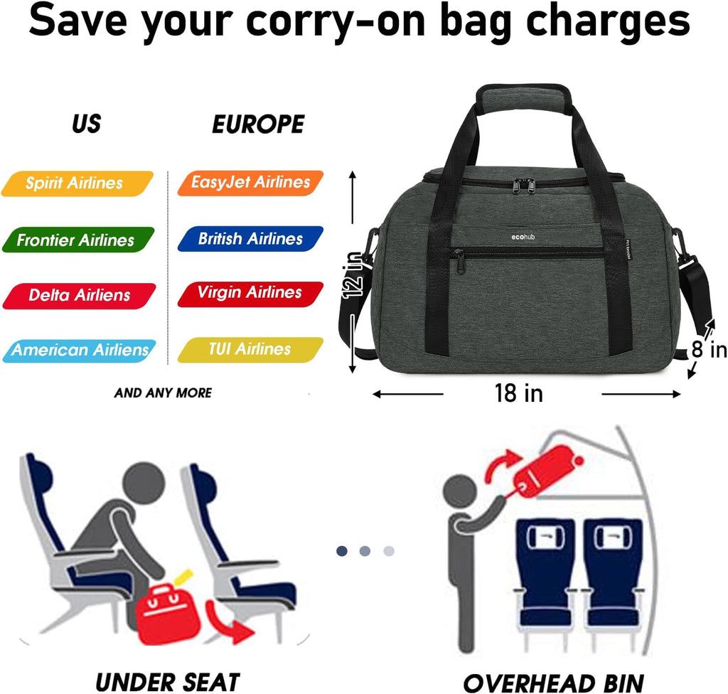 18x14x8 Travel Duffel Bag with Laptop Compartment & Shoe Bag, 30L (Gray) R542966