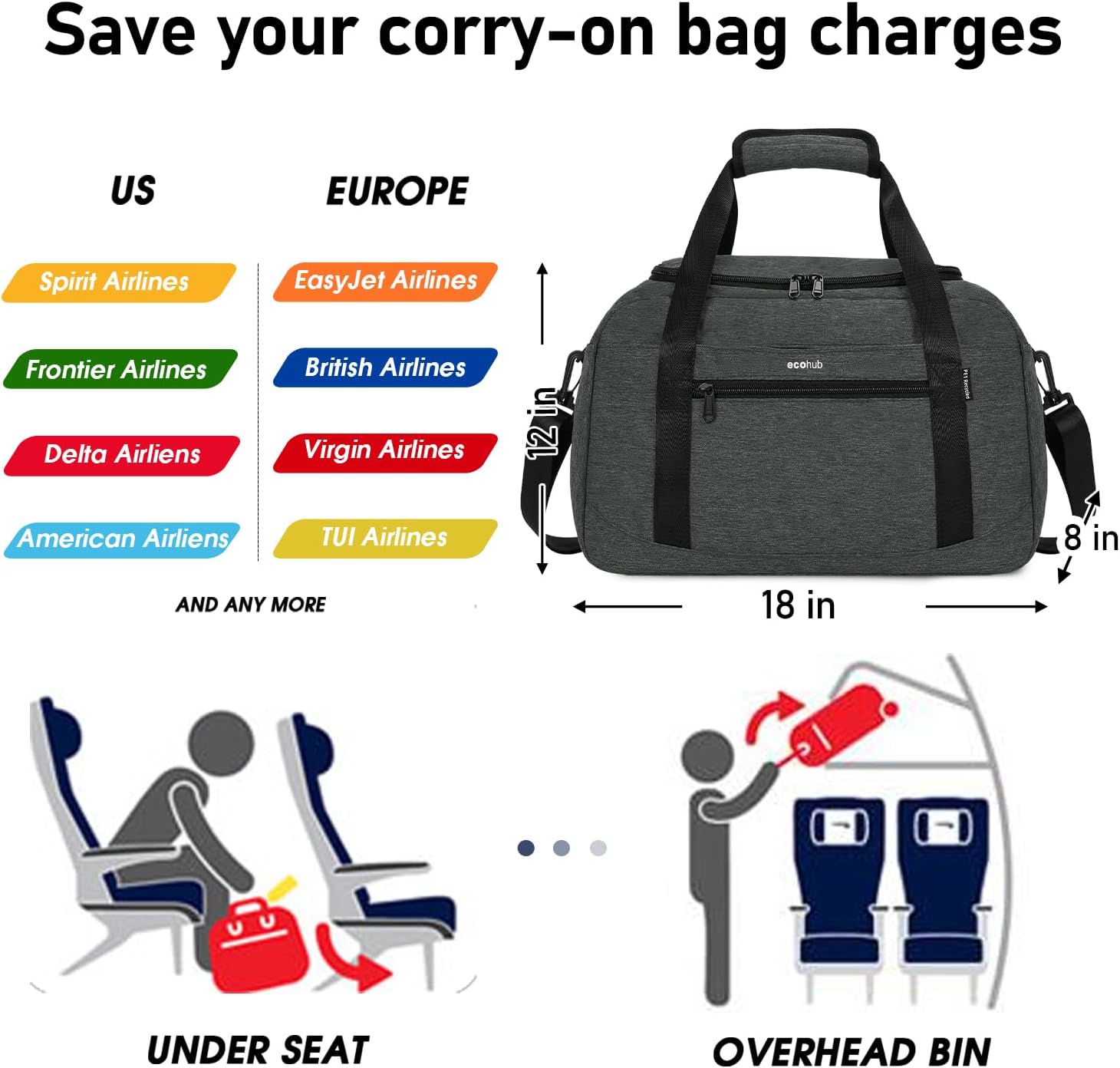 18x14x8 Travel Duffel Bag with Laptop Compartment & Shoe Bag, 30L (Gray) R542966