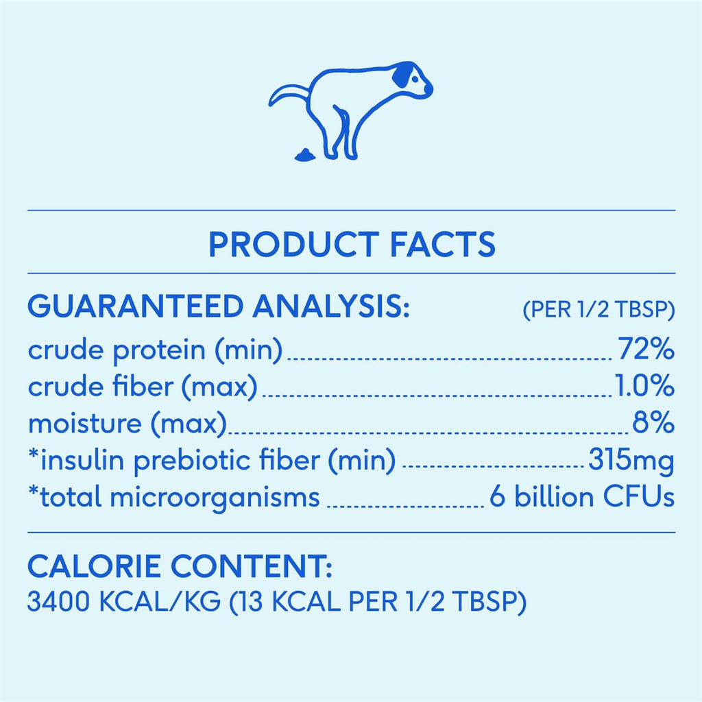 Probiotic Powder Supplement for Dogs Z78302