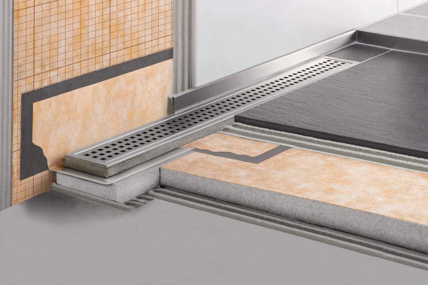 36 x 55 Inch Shower Kit with Offset Drain Outlet and Linear Channel Body with Tileable Grate H156