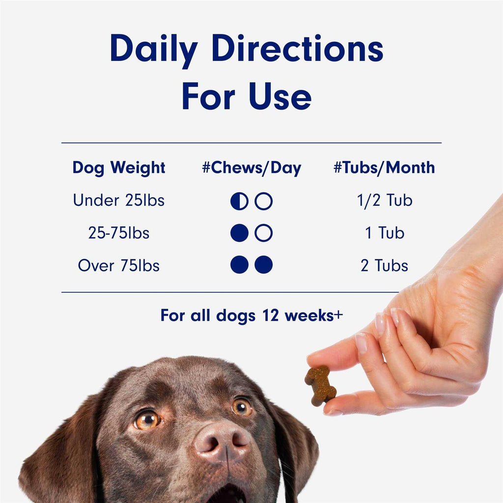 Joint Care Chews for Dogs with Glucosamine F77223