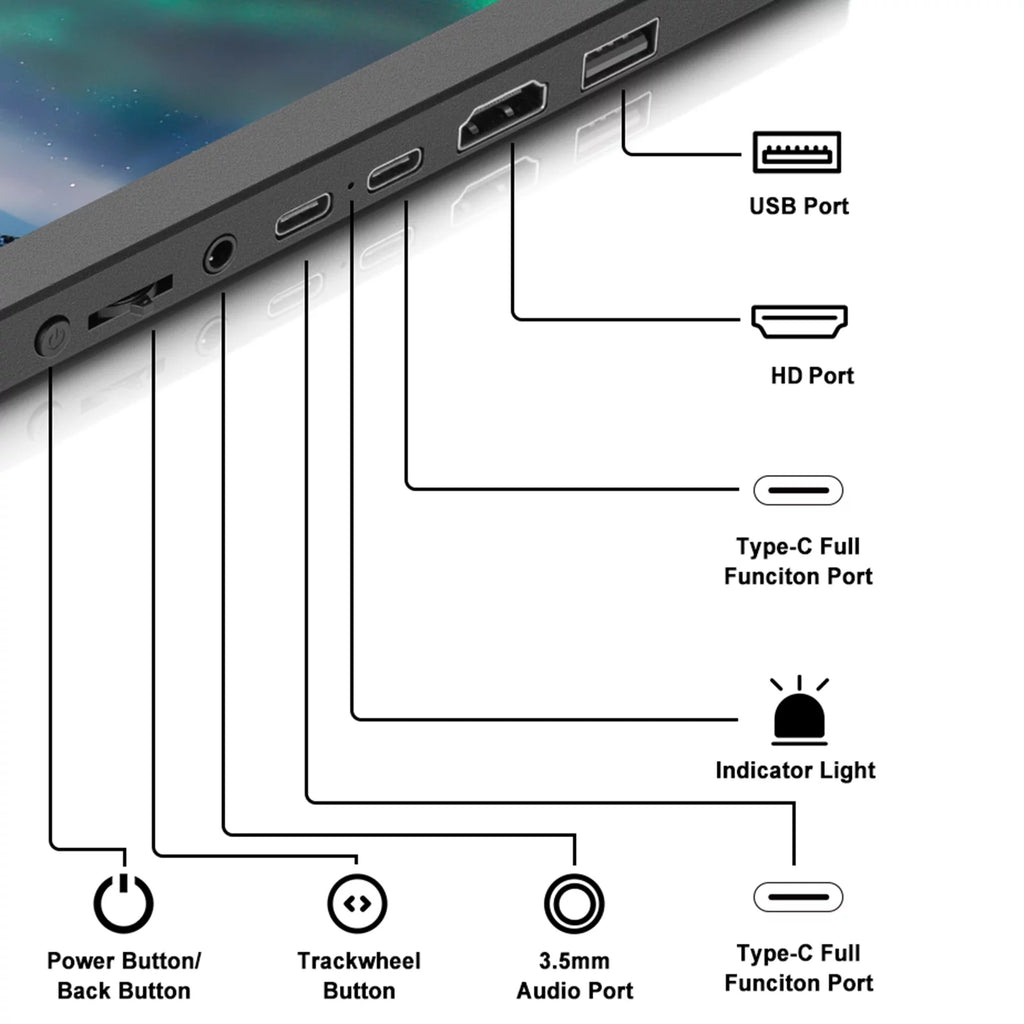 11.6-inch Dual Screen Portable IPS 1080P Monitor V47375