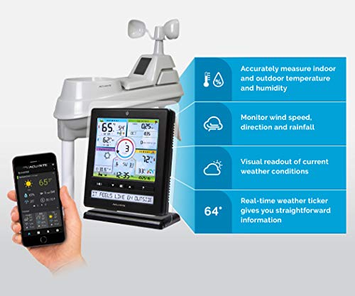 Wireless Indoor/Outdoor Weather Station L70486