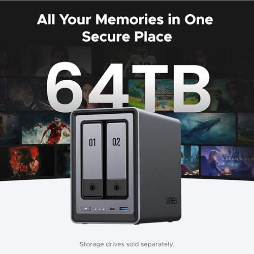 2-Bay Desktop NAS with Intel N100 Quad-core CPU, 8GB DDR5 RAM, 2.5GbE, 2 M.2 NVMe Slots, 4K HDMI X7777