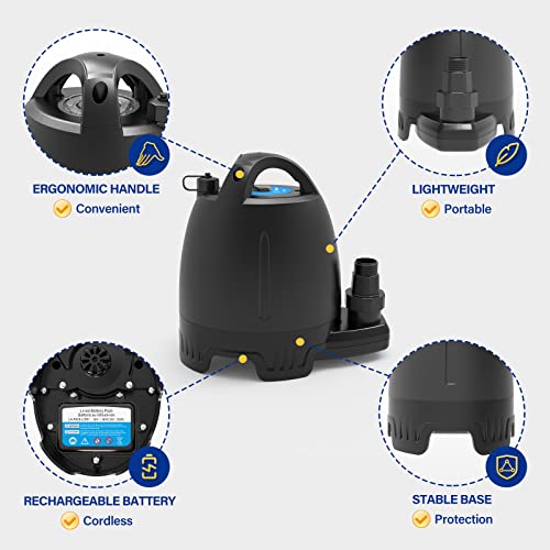 Submersible Water Pump 1/6 HP Thermoplastic Utility Pump 1750GPH with 10 ft Cord B2940