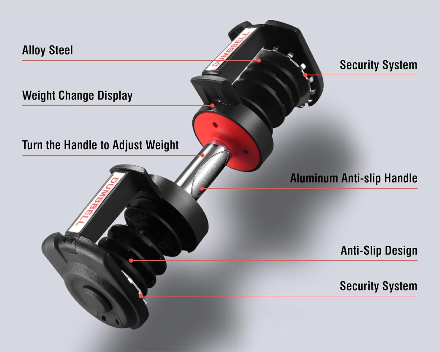 Adjustable Dumbbells Set 5.5-55 lbs 15 in 1 L8811