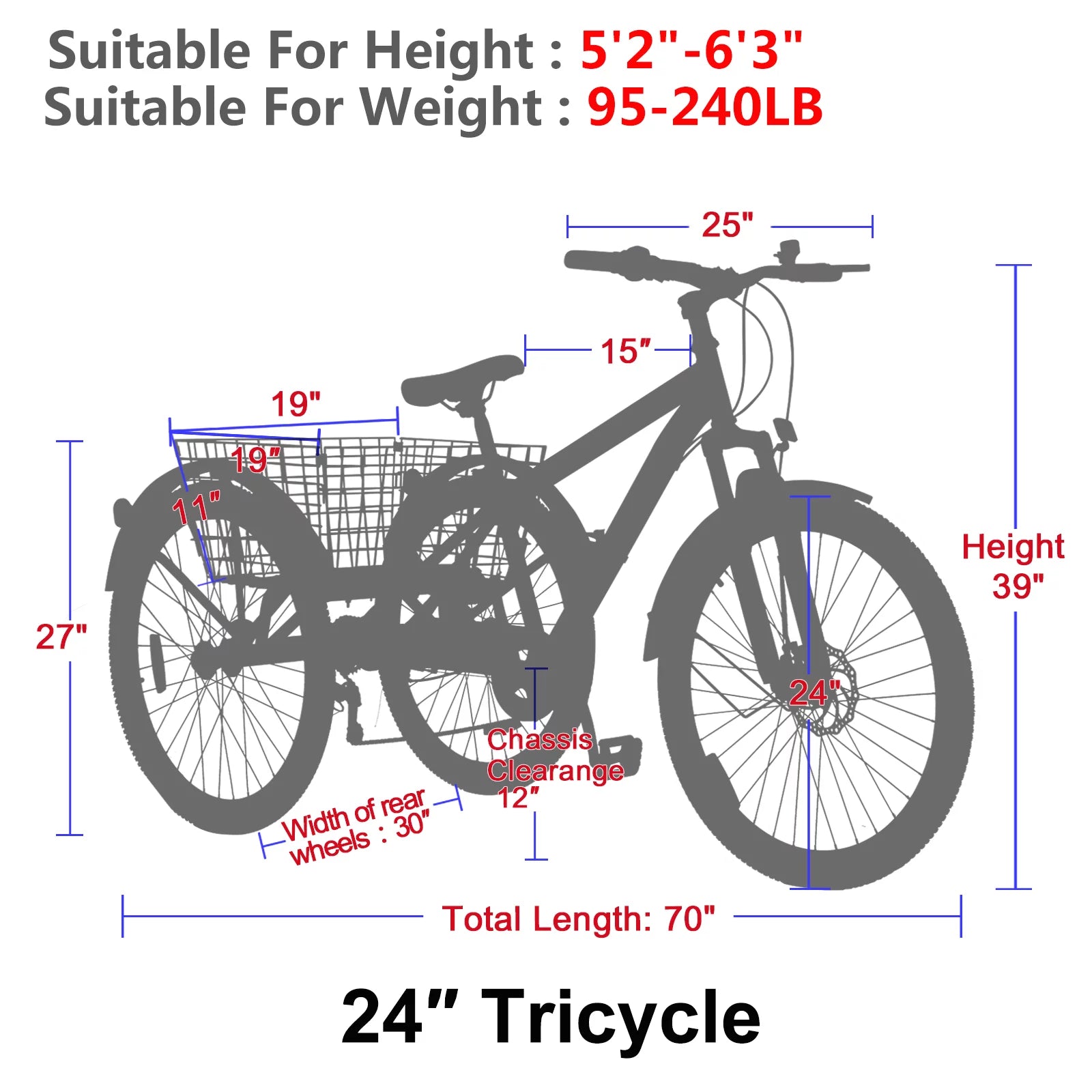 Adult Tricycle 3 Wheeled 7-Speed Mountain Tricycle E2141