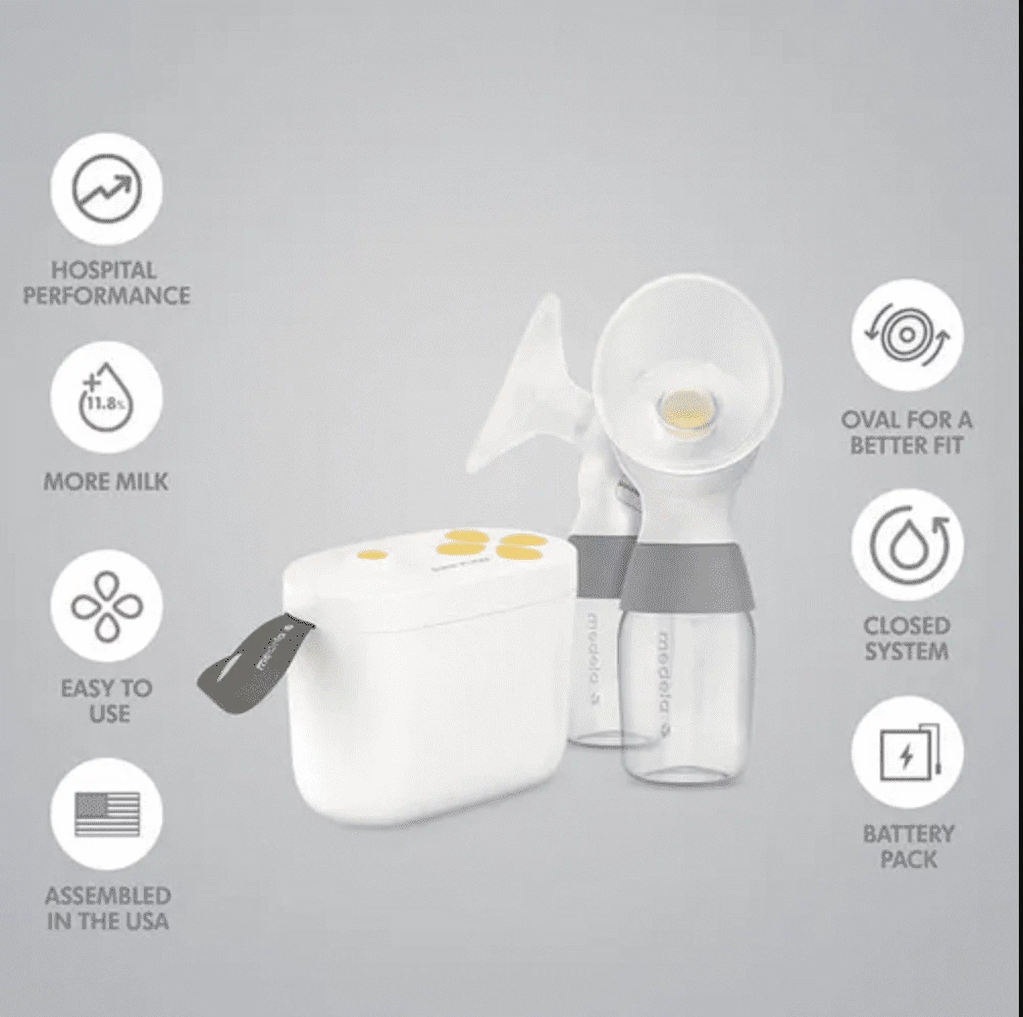 Breast Pump with Backpack I47961
