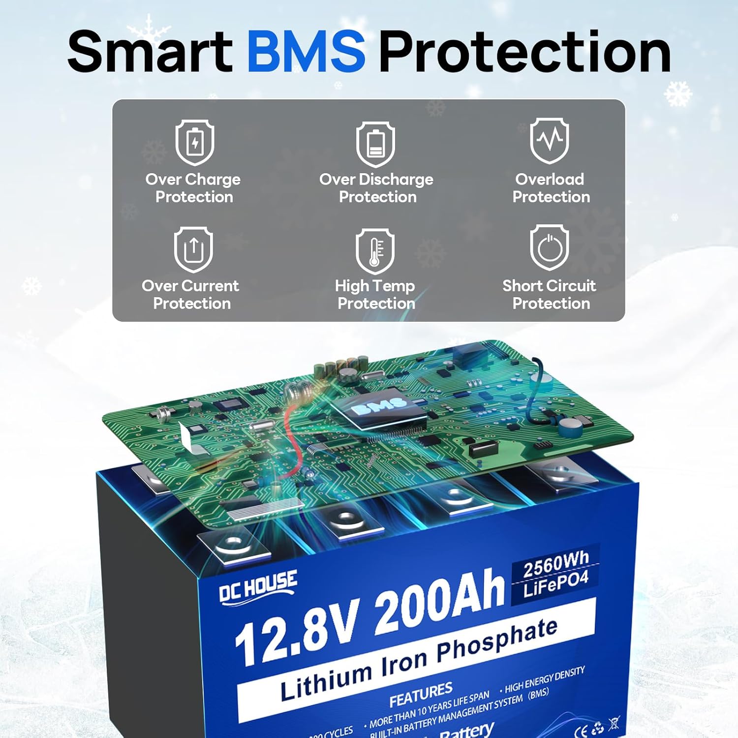 12V 200Ah Lithium LiFePO4 Deep Cycle Battery with 2560Wh Energy and 200A BMS M39735